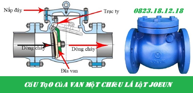 Van một chiều lá lật Joeun 3 Cấu tạo của van một chiều lá lật Joeun