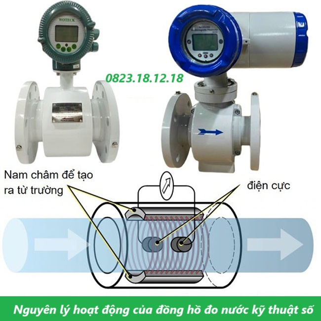 Đồng hồ đo nước kỹ thuật số là gì? 7 Nguyên lý hoạt động của đồng hồ đo nước kỹ thuật số