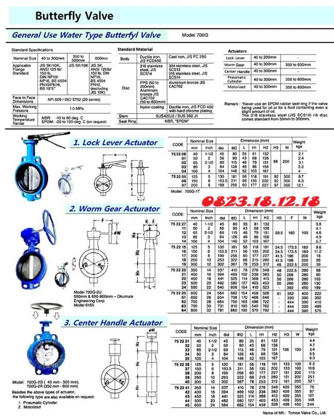 Catalogue van bướm