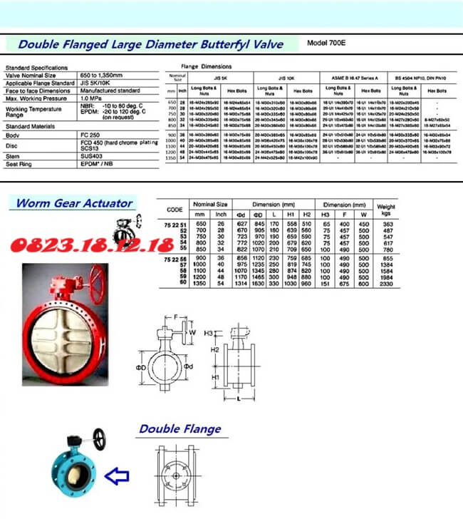 Catalogue van cánh bướm