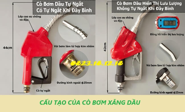 Cấu tạo cò bơm xăng dầu