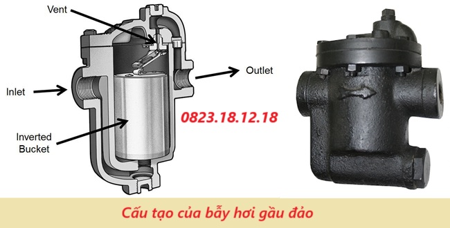 Cấu tạo của bẫy hơi gầu đảo