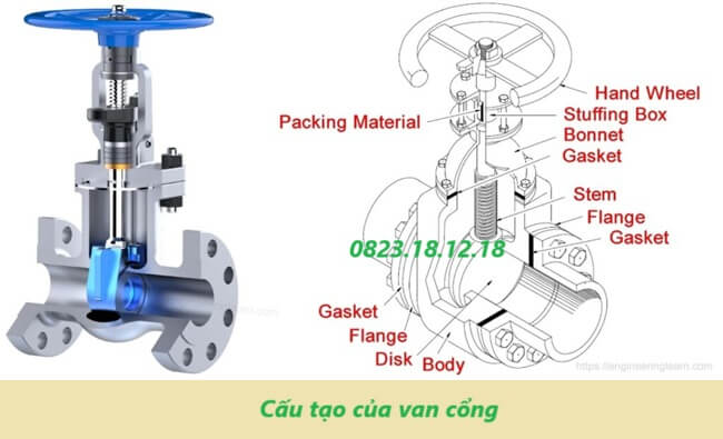 Cau tao cua van cong 1