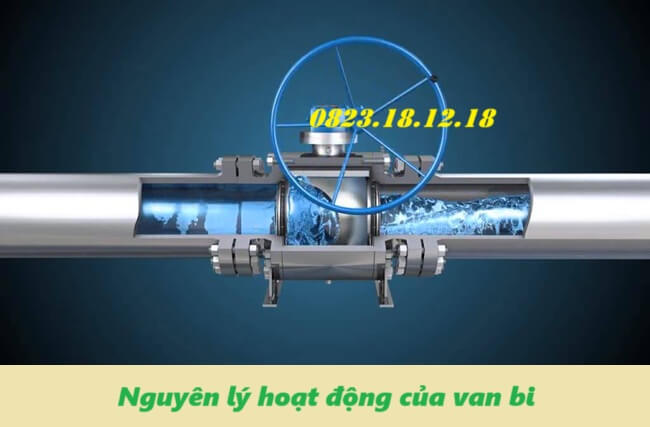 Nguyên lý hoạt động của van bi