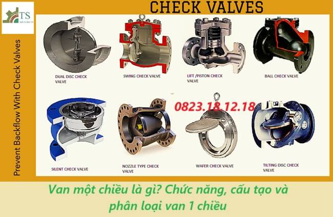 Van một chiều là gì? Chức năng, cấu tạo và phân loại van 1 chiều 24 Van một chiều là gì, Chức năng, cấu tạo và phân loại van 1 chiều
