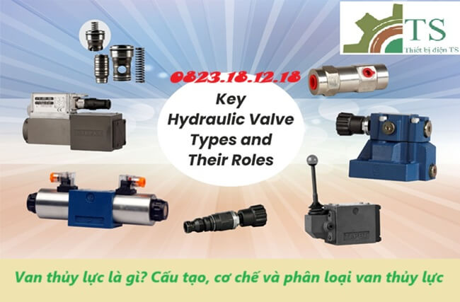 Van thủy lực là gì? Cấu tạo, cơ chế và phân loại van thủy lực
