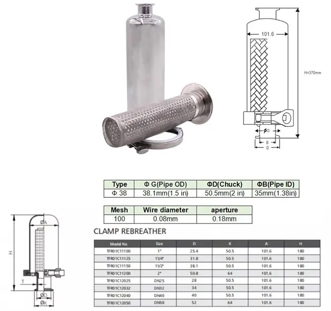 Catalogue bộ lọc khí clamp vi sinh