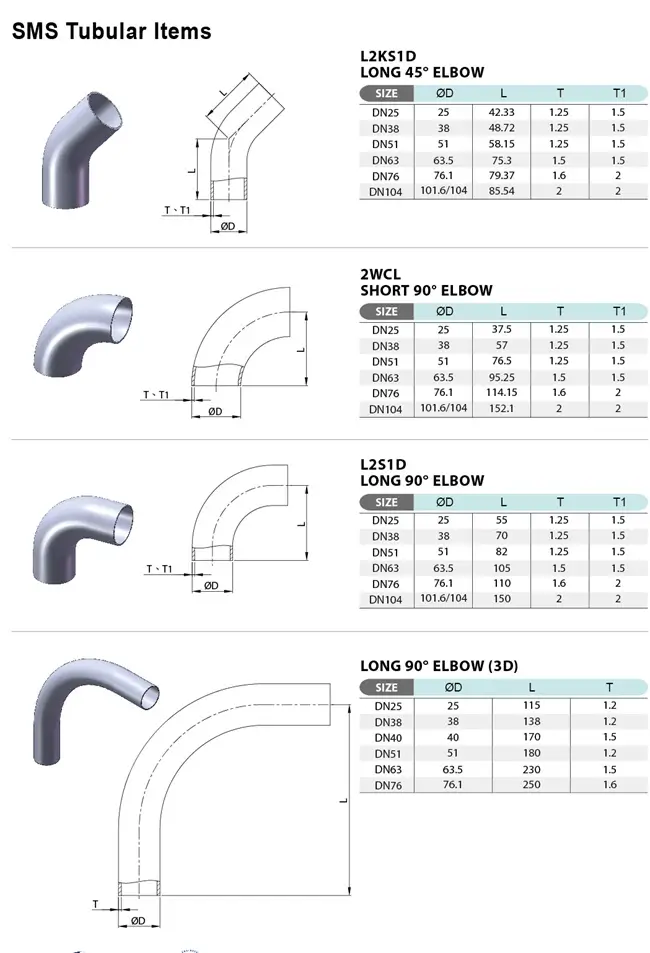 Catalogue cút inox vi sinh