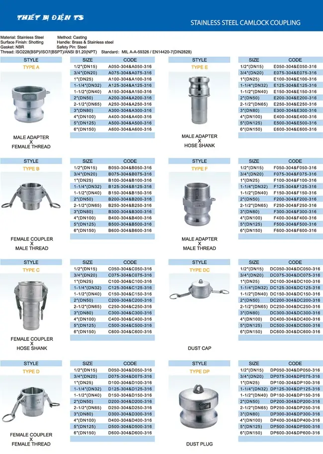 Khớp nối nhanh inox 3 Catalogue khớp nối nhanh inox