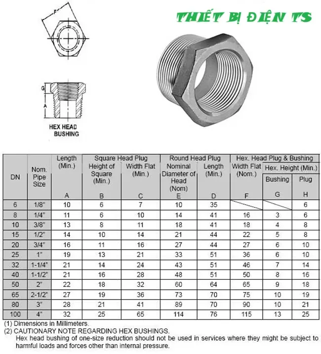 Catalogue lơ thu inox