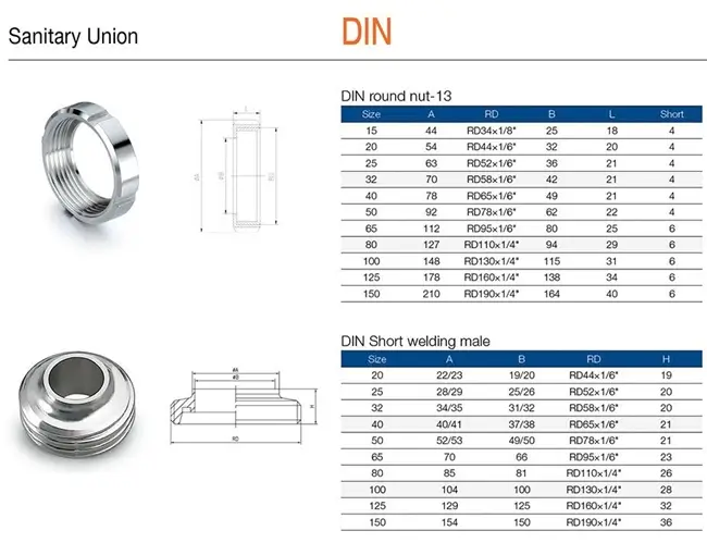 Catalogue rắc co inox vi sinh