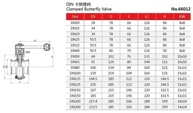 Van bướm tay rút 2 đầu clamp vi sinh 3 Catalogue van bướm tay rút 2 đầu clamp vi sinh