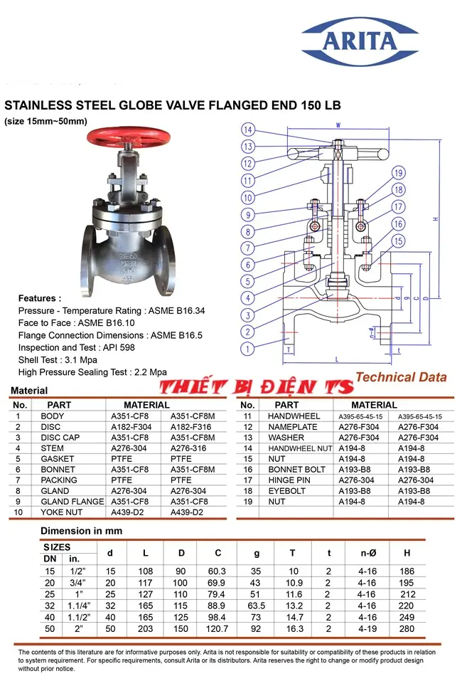 Catalogue van cầu inox