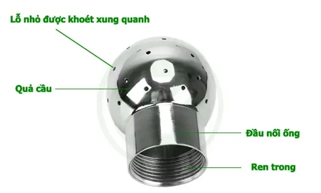 Cấu tạo cầu chốt cố định inox vi sinh