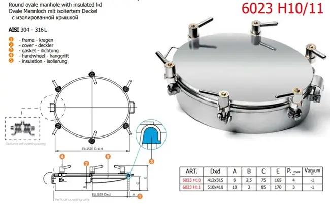 Cấu tạo của nắp bồn inox vi sinh 