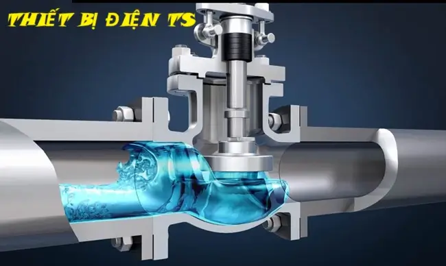 Nguyên lý hoạt động của van cầu inox 