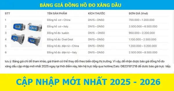 Bảng giá đồng hồ đo xăng dầu
