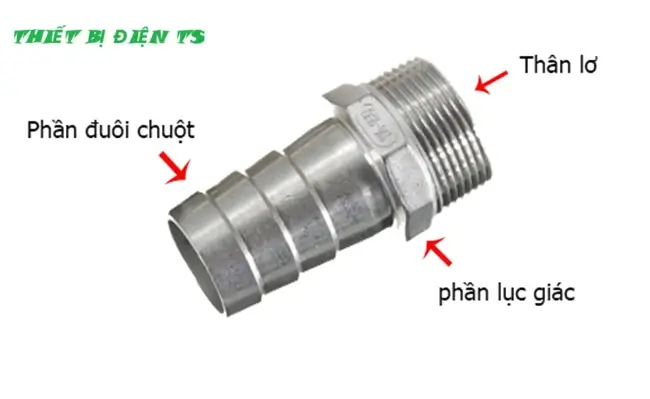 Đuôi chuột inox 3 Cấu tạo của đuôi chuột inox