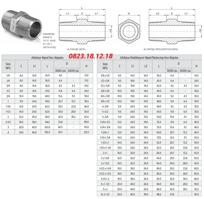 Catalogue Kép ren ngoài inox