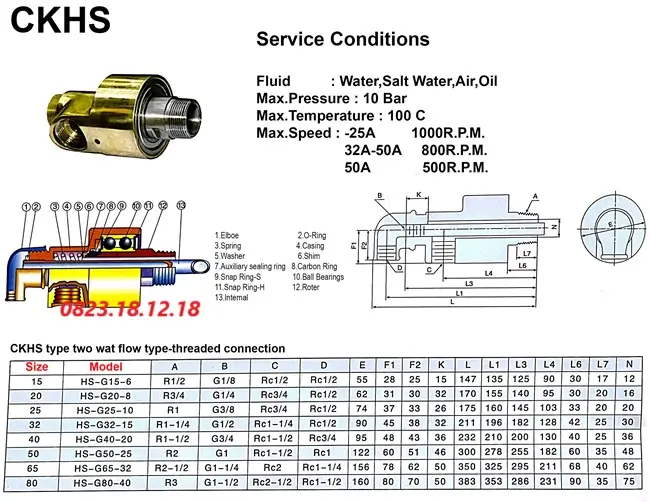 Catalogue khớp nối xoay nước, hơi, dầu