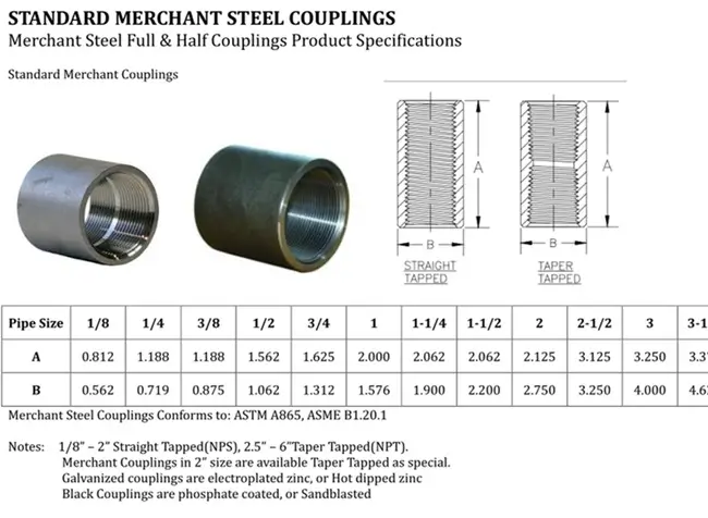 Catalogue măng xông inox