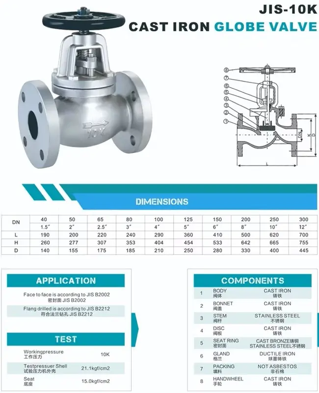 Catalogue van cầu mặt bích JIS 10K