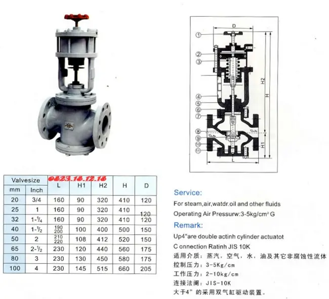Catalogue van dù điều khiển khí nén Wyeco
