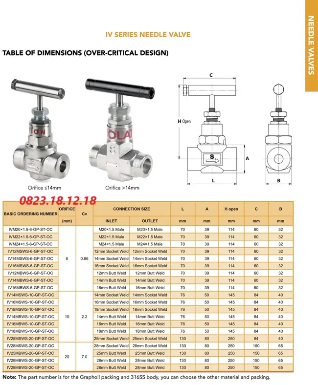 Catalogue van kim