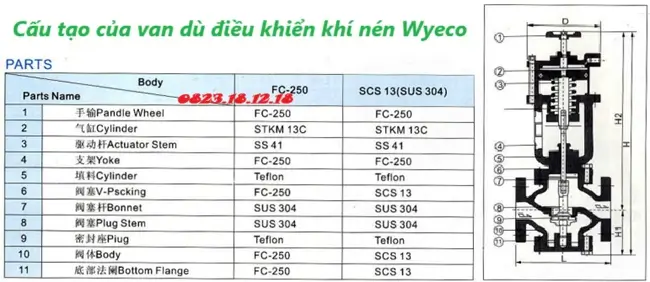 Cấu tạo của van dù điều khiển khí nén Wyeco