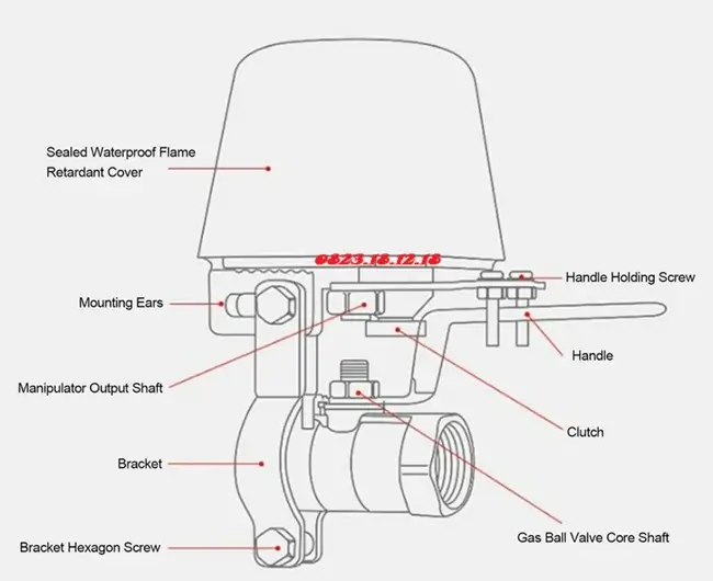Van khóa nước điều khiển từ xa WiFi 11 Cấu tạo của van khóa nước điều khiển từ xa Wifi