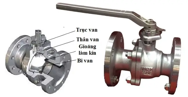 Van bi inox tay gạt JIS 10K 10 Cấu tạo van bi inox tay gạt JIS 10K