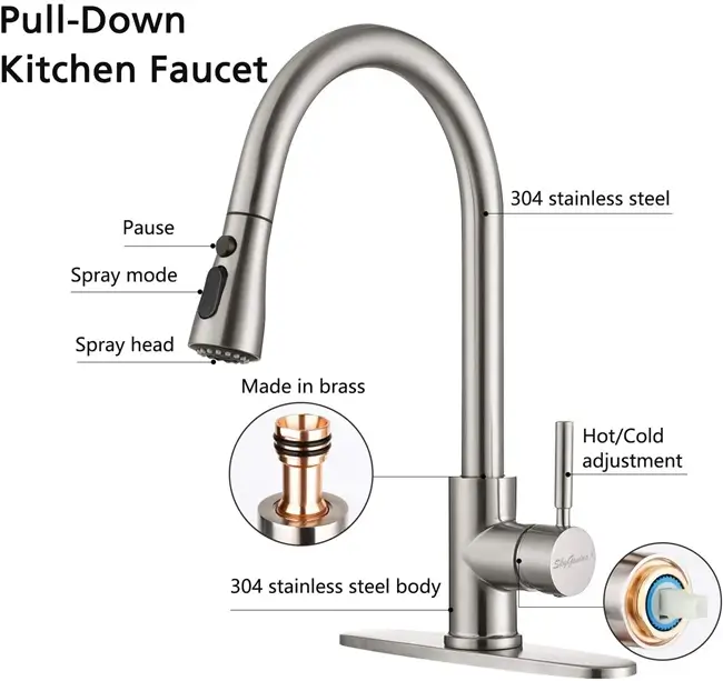 Vòi inox 12 Cấu tạo vòi inox