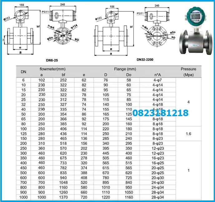 Catalogue đồng hồ đo nước điện từ