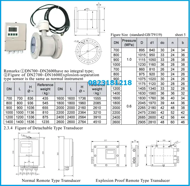 Catalogue Đồng Hồ Đo Nước Điện Tử 8 Catalogue đồng hồ đo nước điện tử màn hình rời