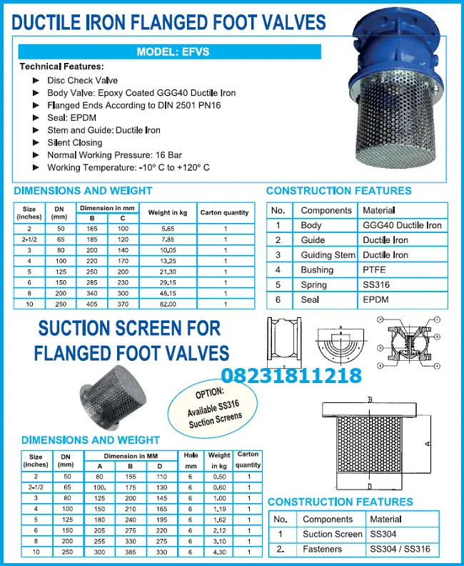 Catalogue ro bơm mặt bích