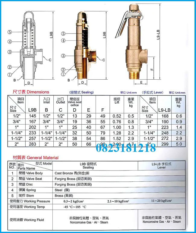 Catalogue van an toàn 10 Catalogue van an toàn đồng