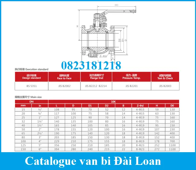 Catalogue van bi Đài Loan