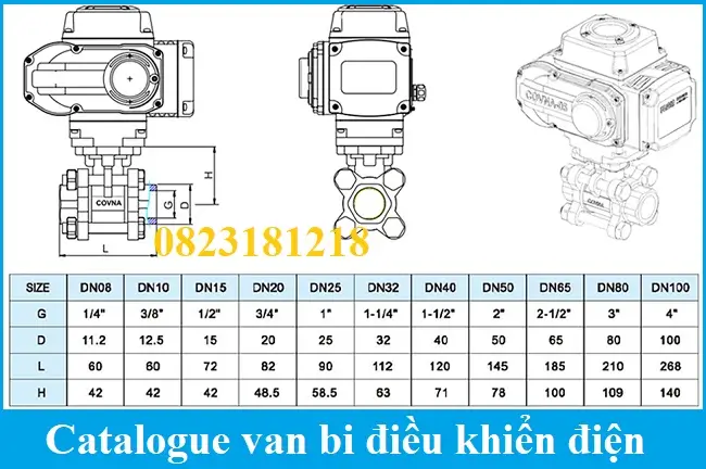Catalogue van bi điều khiển điện