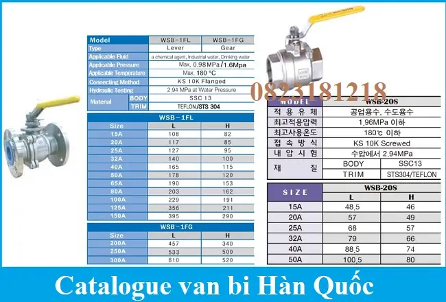 Catalogue van bi Hàn Quốc