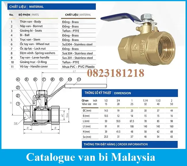Catalogue van bi Malaysia