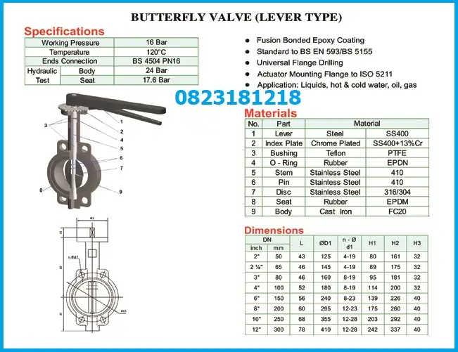 Catalogue van bướm Đài Loan