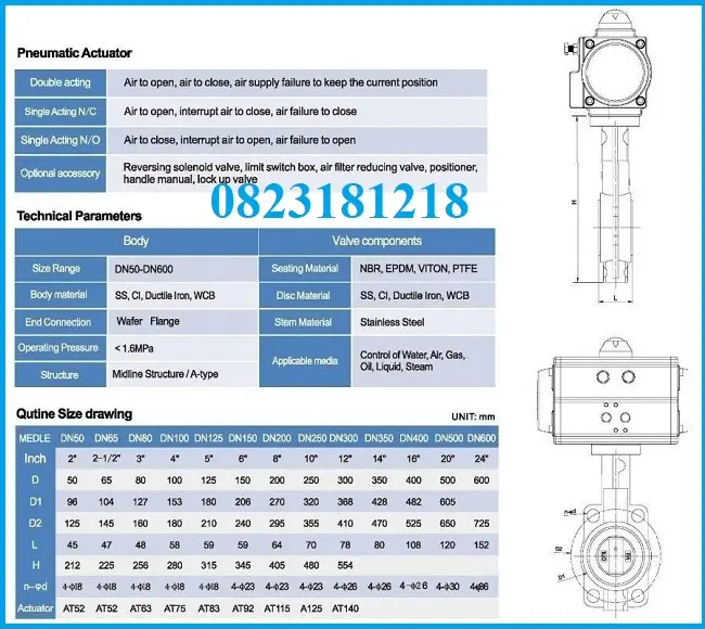 Catalogue van bướm gang điều khiển khí nén