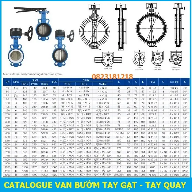 Catalogue van bướm tay gạt - tay quay