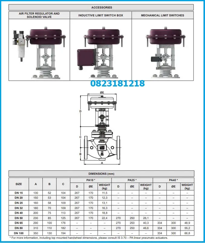Catalogue van cầu gang điều khiển khí nén
