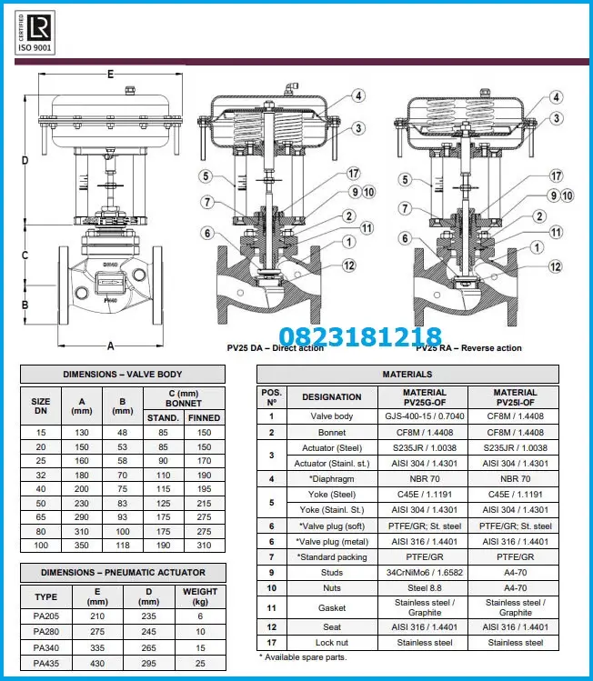 Catalogue van cầu điều khiển khí nén