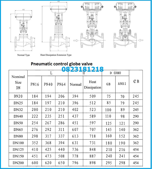 Catalogue van cầu thép điều khiển khí nén