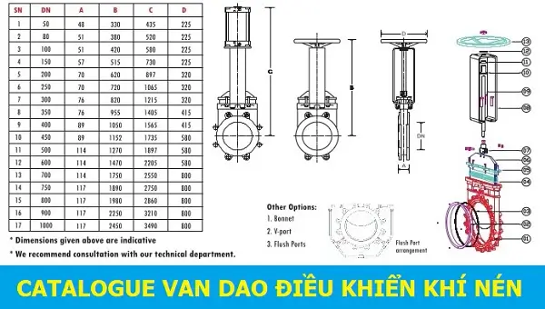 Catalogue van dao khí nén 20 Catalogue van dao điều khiển khí nén