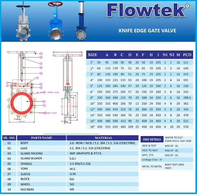 Catalogue van dao thép khí nén