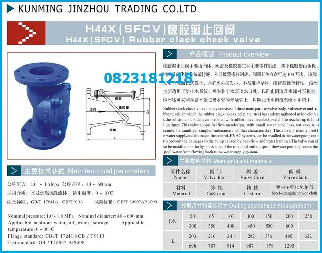 Catalogue van lọc y Gang