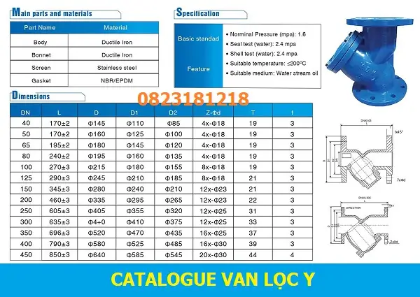Catalogue van lọc Y